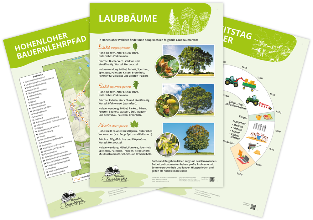 Hohenloher Bauernlehrpfad